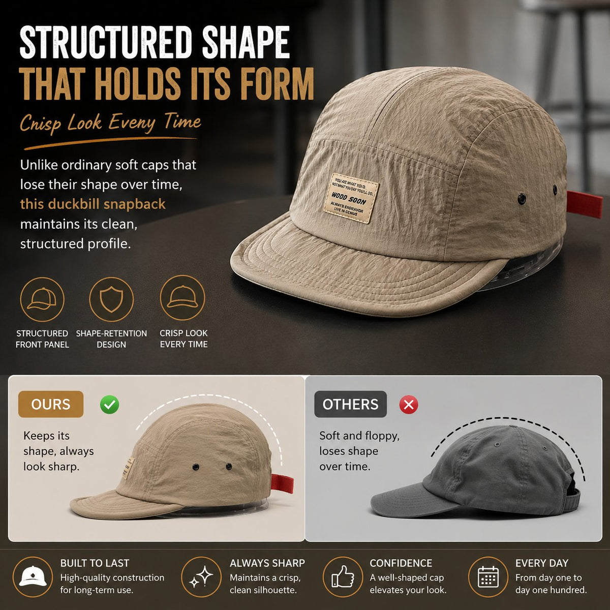 🧢 VINTAGE JAPANESE STREETWEAR SNAPBACK CAP