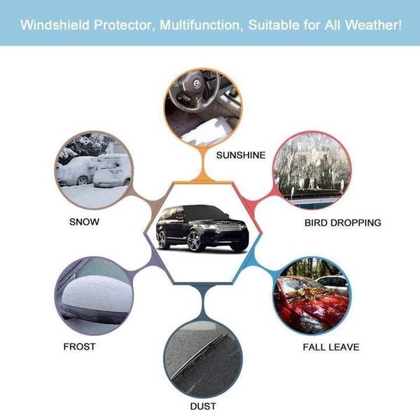 Windshield Snow & Frost Cover – All-Weather Car Windshield Sunshade