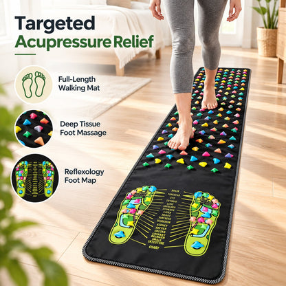 Foot Massage Mat – Textured Acupressure Mat for Everyday Relaxation