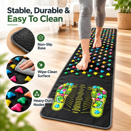 Foot Massage Mat – Textured Acupressure Mat for Everyday Relaxation